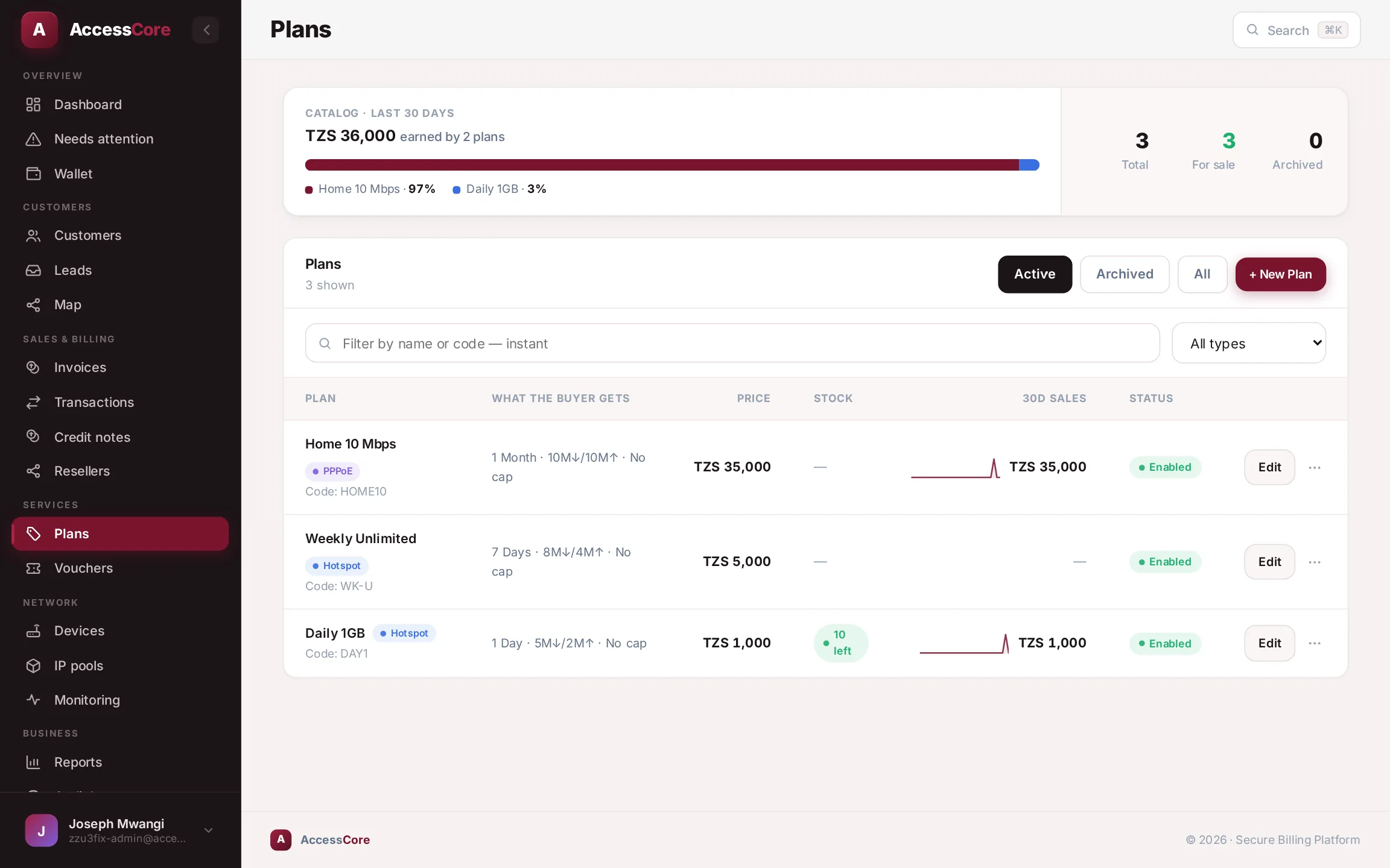 The Plans list with plans showing green Enabled pills