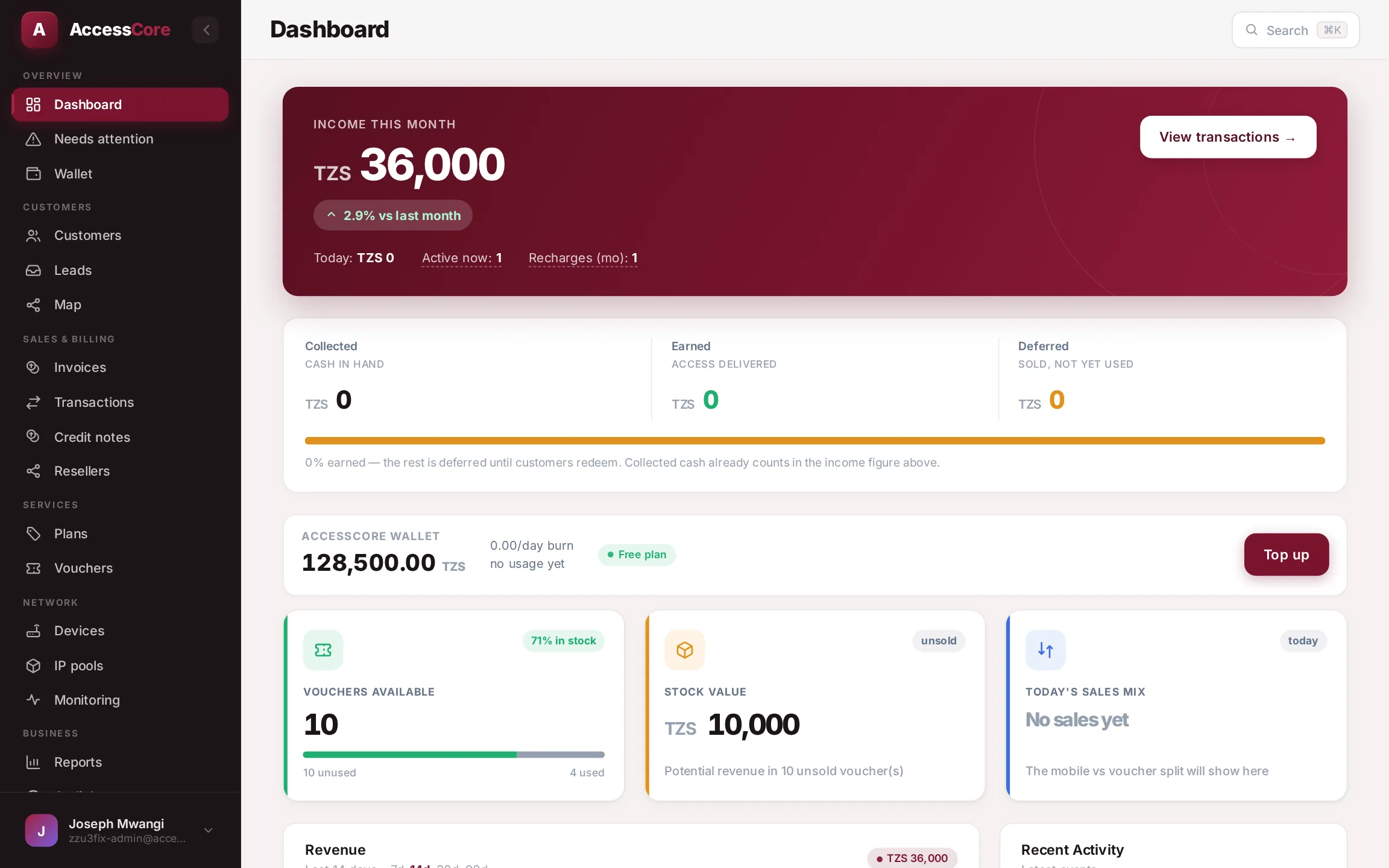 The AccessCore dashboard with the setup guide